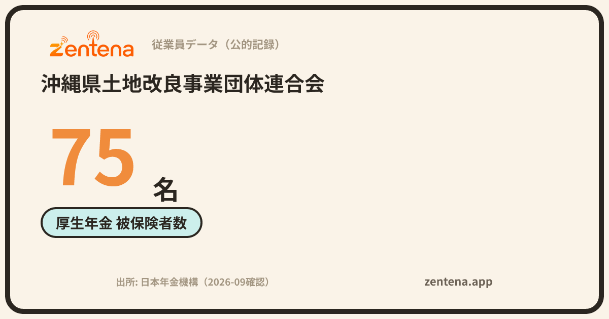 沖縄県土地改良事業団体連合会の従業員データカード