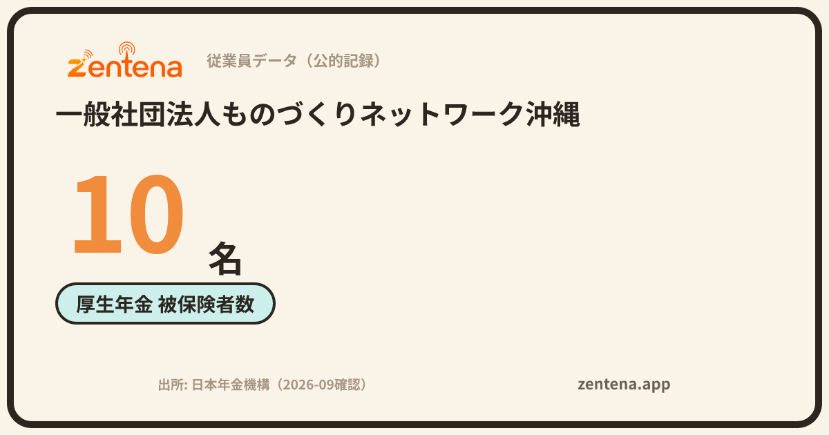 一般社団法人ものづくりネットワーク沖縄の従業員データカード
