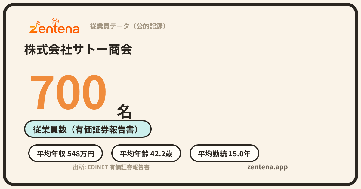 株式会社サトー商会の従業員データカード
