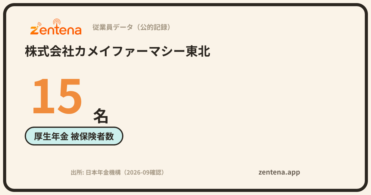 株式会社カメイファーマシー東北の従業員データカード