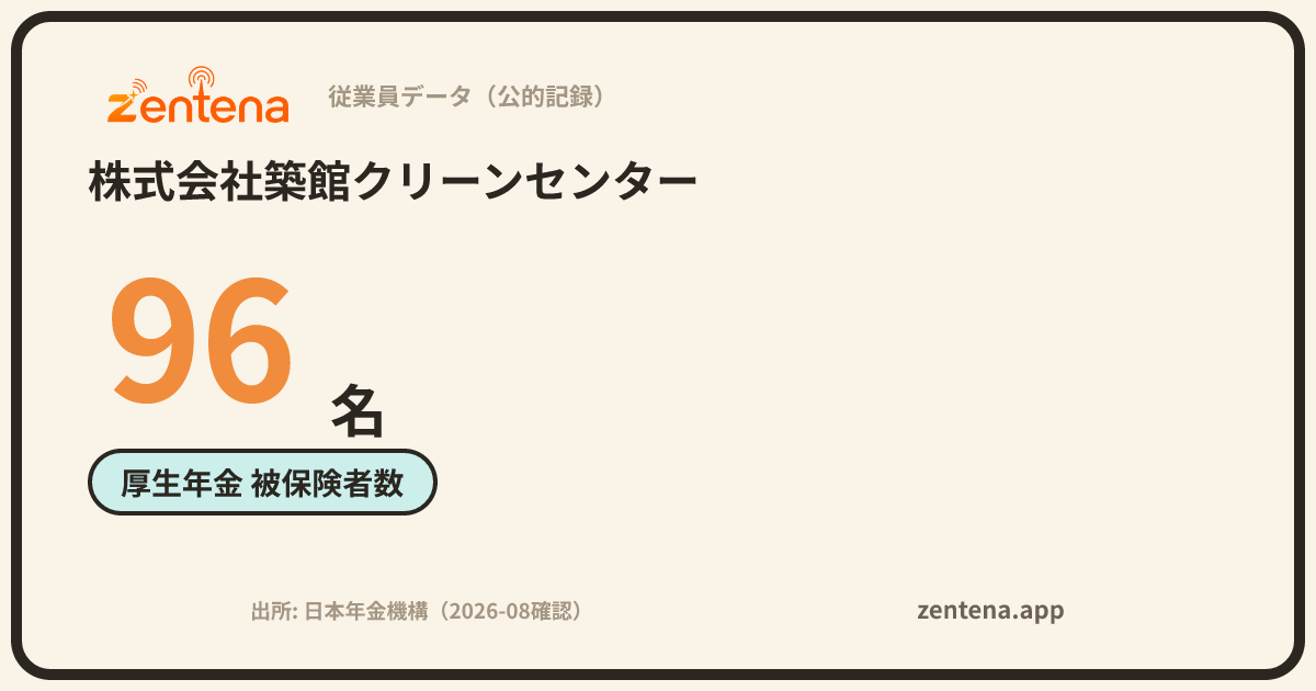 株式会社築館クリーンセンターの従業員データカード