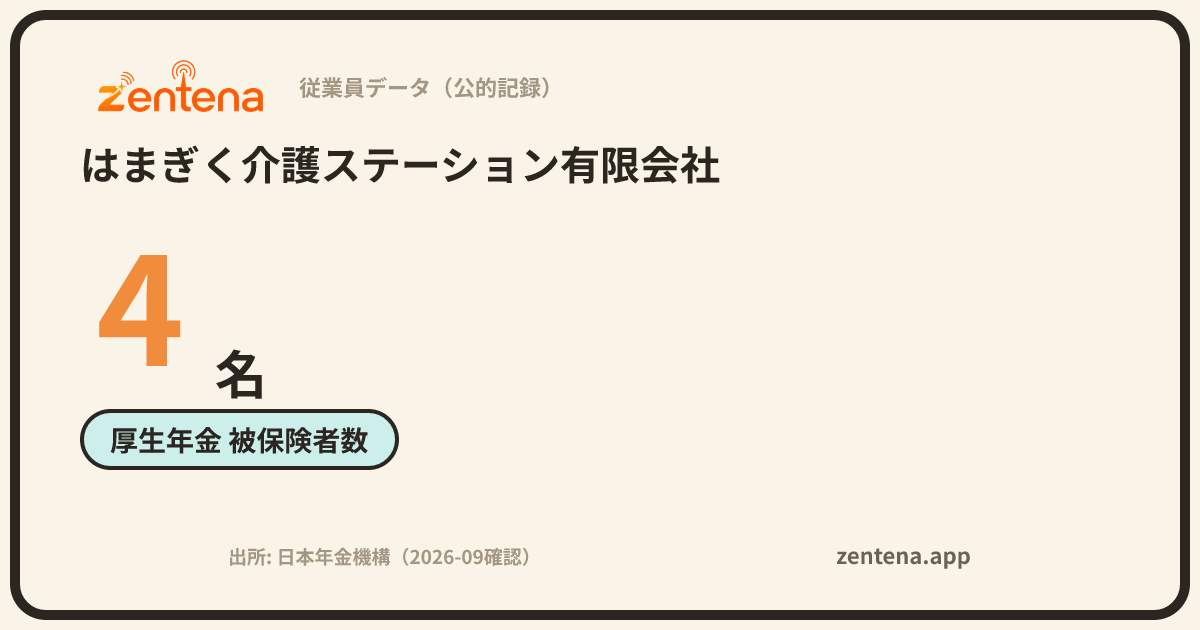 はまぎく介護ステーション有限会社の従業員データカード