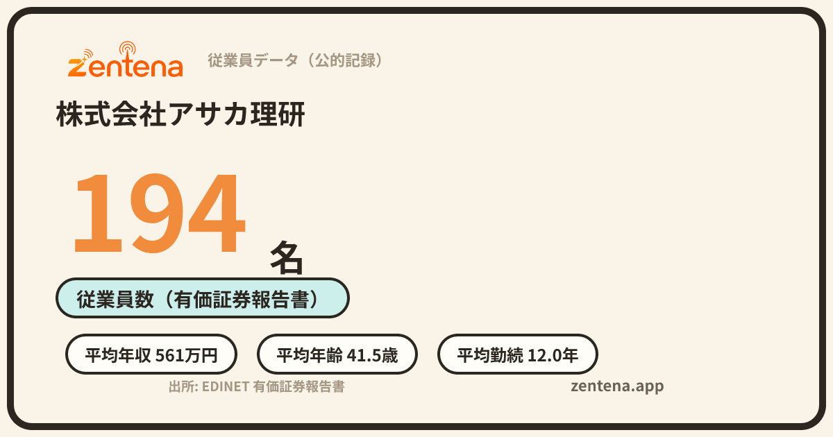 株式会社アサカ理研の従業員データカード