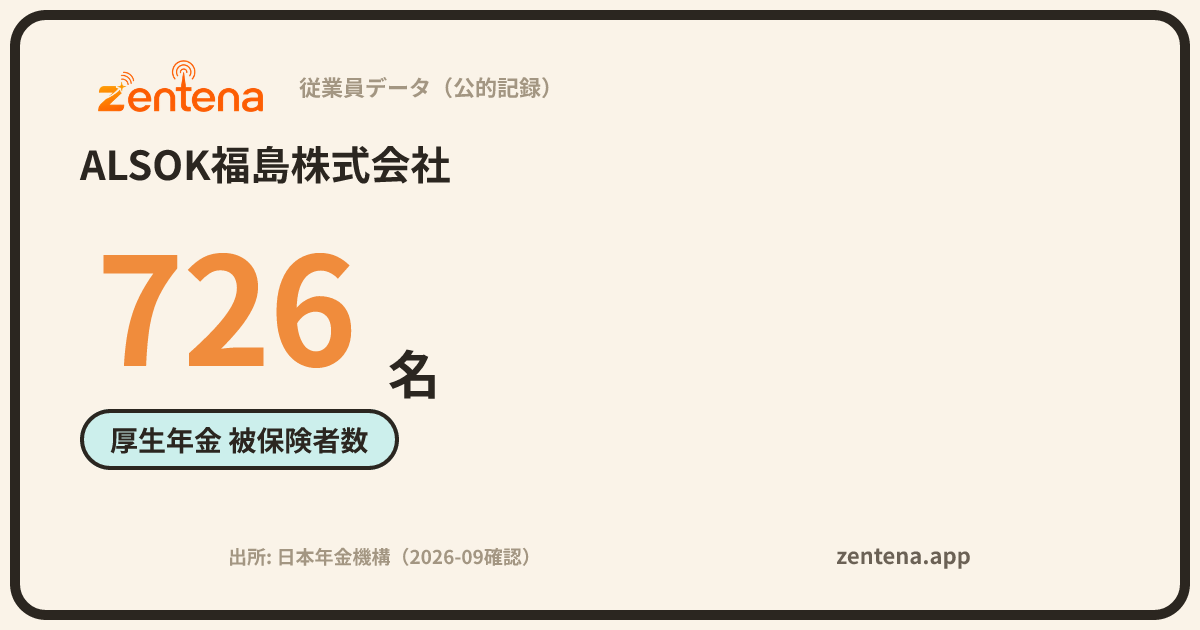 ALSOK福島株式会社の従業員データカード