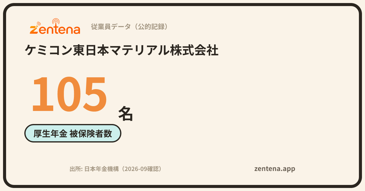 ケミコン東日本マテリアル株式会社の従業員データカード