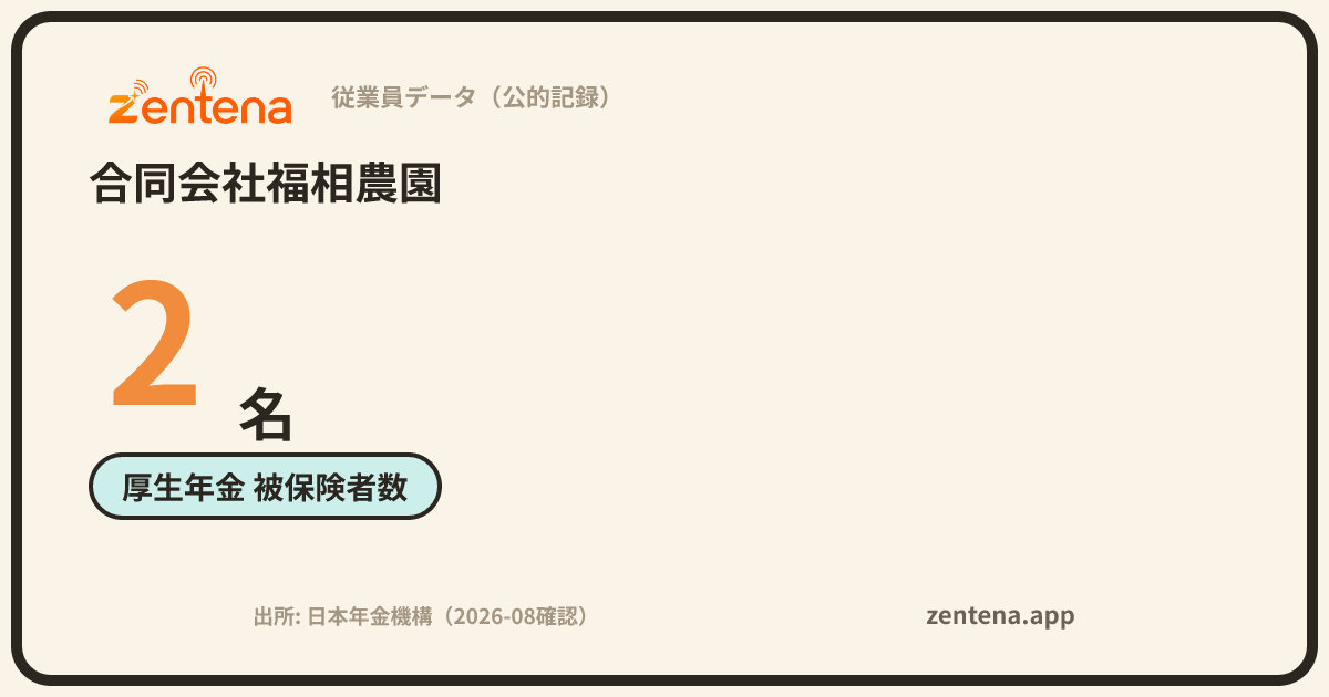 合同会社福相農園の従業員データカード