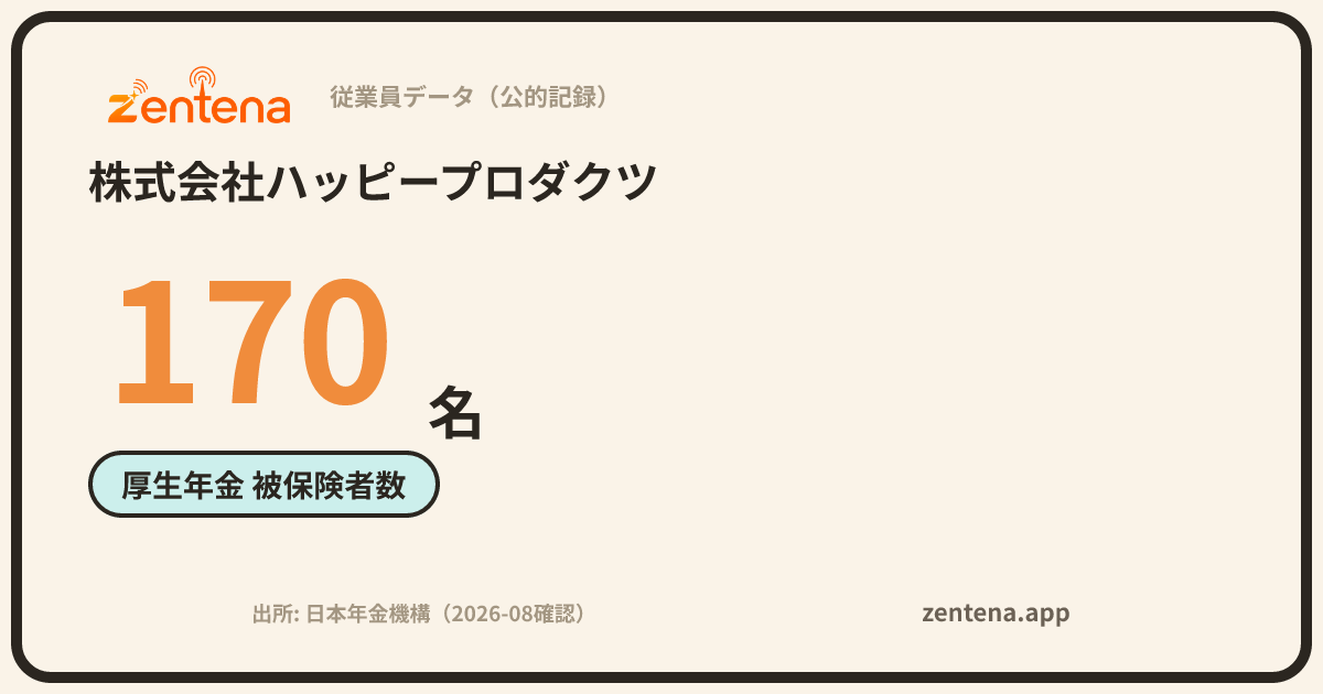 株式会社ハッピープロダクツの従業員データカード