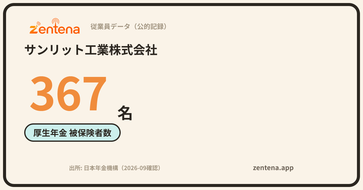 サンリット工業株式会社の従業員データカード