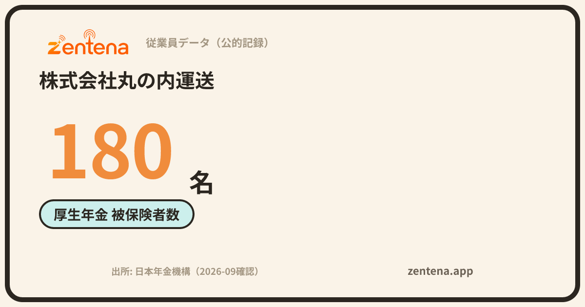 株式会社丸の内運送の従業員データカード