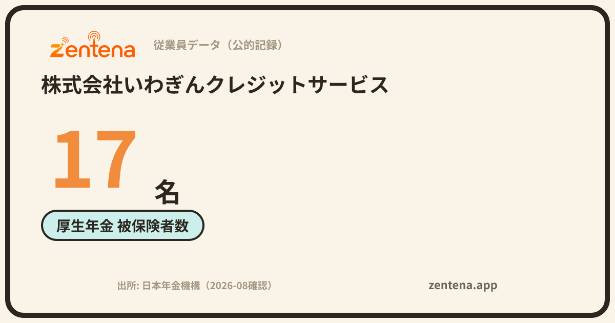 株式会社いわぎんクレジットサービスの従業員データカード