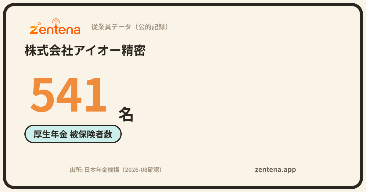 株式会社アイオー精密の従業員データカード