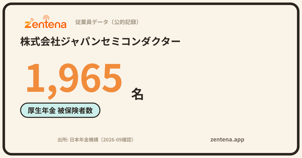 株式会社ジャパンセミコンダクターの従業員データカード