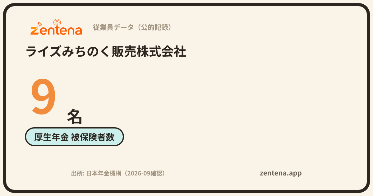 ライズみちのく販売株式会社の従業員データカード