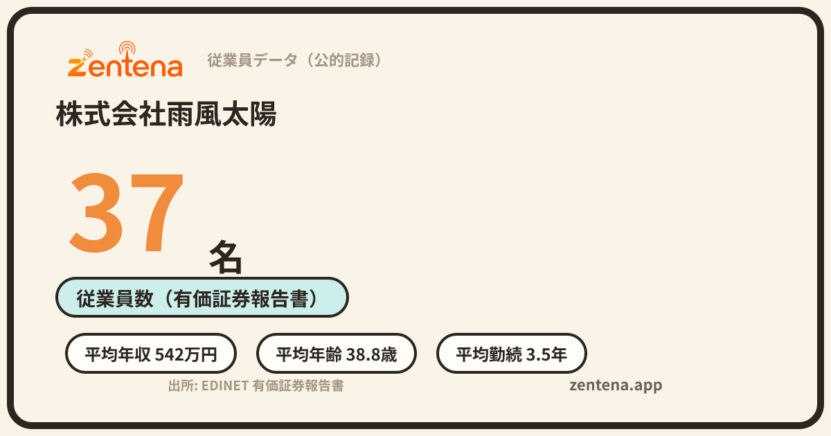 株式会社雨風太陽の従業員データカード