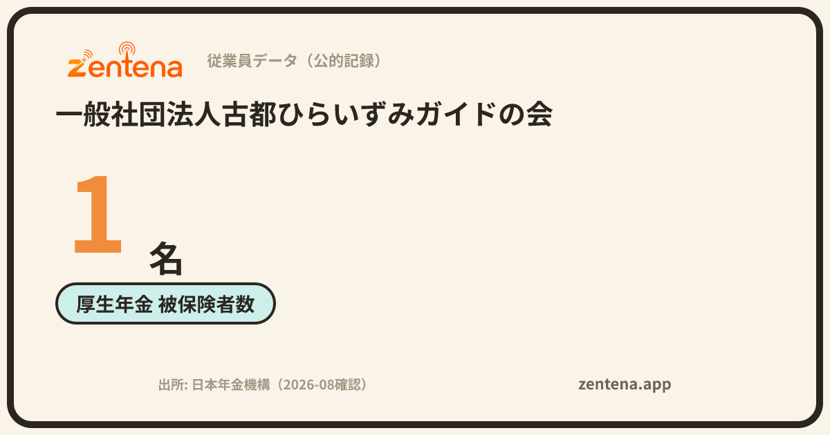 一般社団法人古都ひらいずみガイドの会の従業員データカード