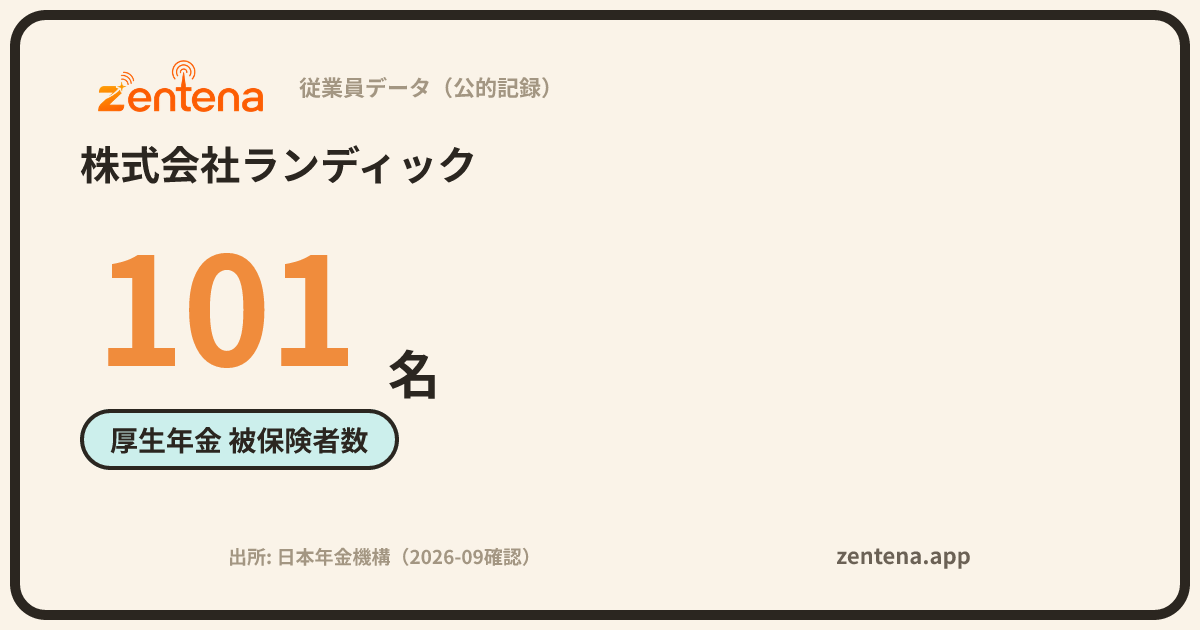 株式会社ランディックの従業員データカード