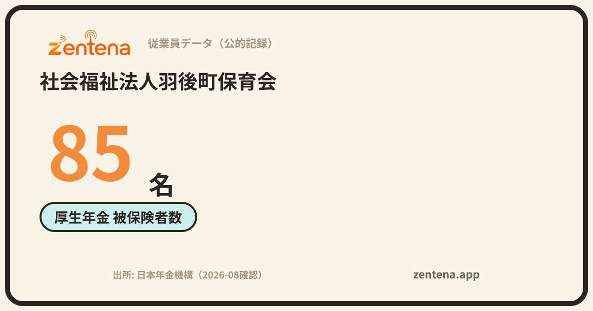 社会福祉法人羽後町保育会の従業員データカード