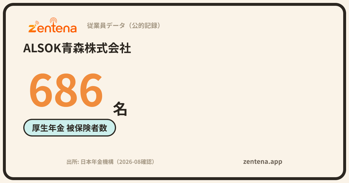 ALSOK青森株式会社の従業員データカード