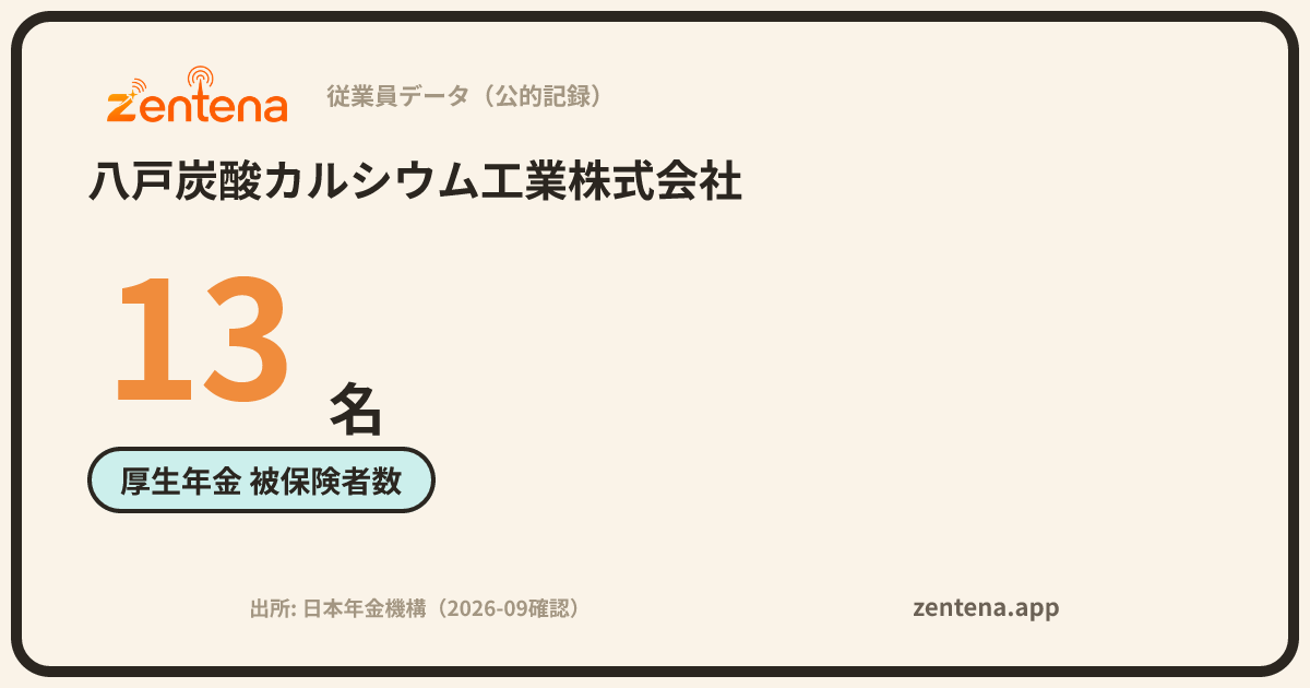 八戸炭酸カルシウム工業株式会社の従業員データカード