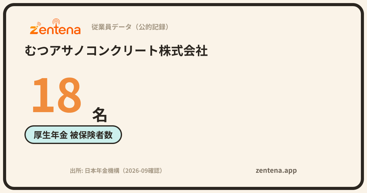 むつアサノコンクリート株式会社の従業員データカード