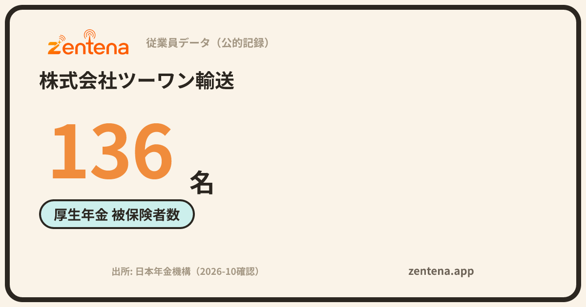 株式会社ツーワン輸送の従業員データカード