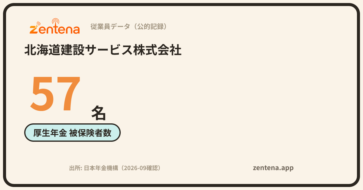 北海道建設サービス株式会社の従業員データカード