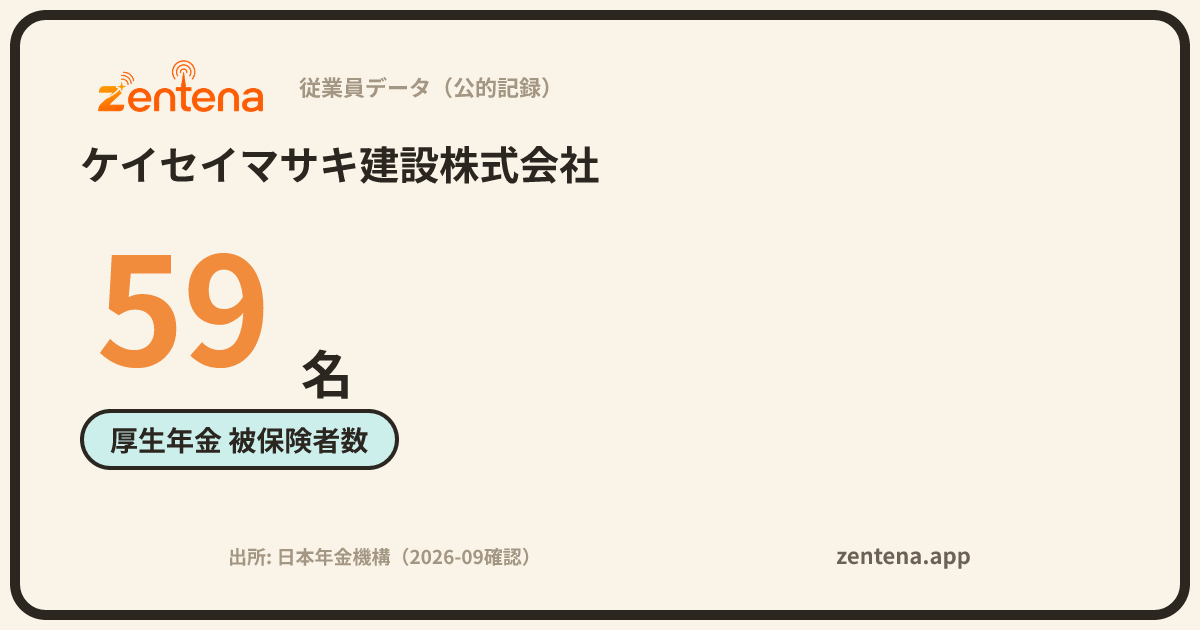 ケイセイマサキ建設株式会社の従業員データカード