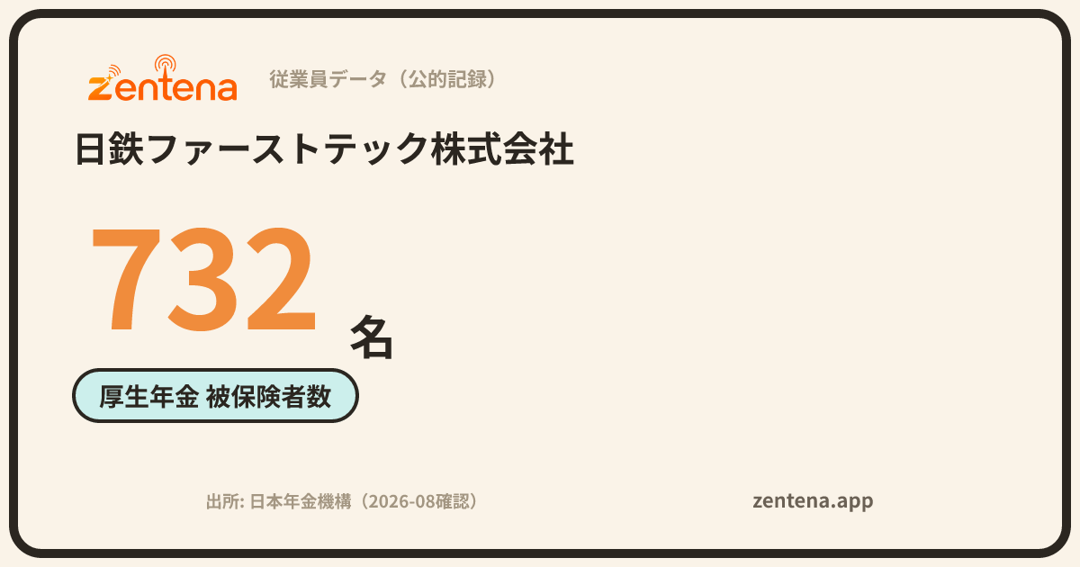 日鉄ファーストテック株式会社の従業員データカード