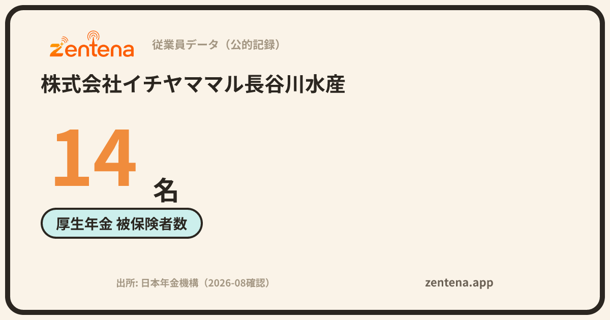 株式会社イチヤママル長谷川水産の従業員データカード