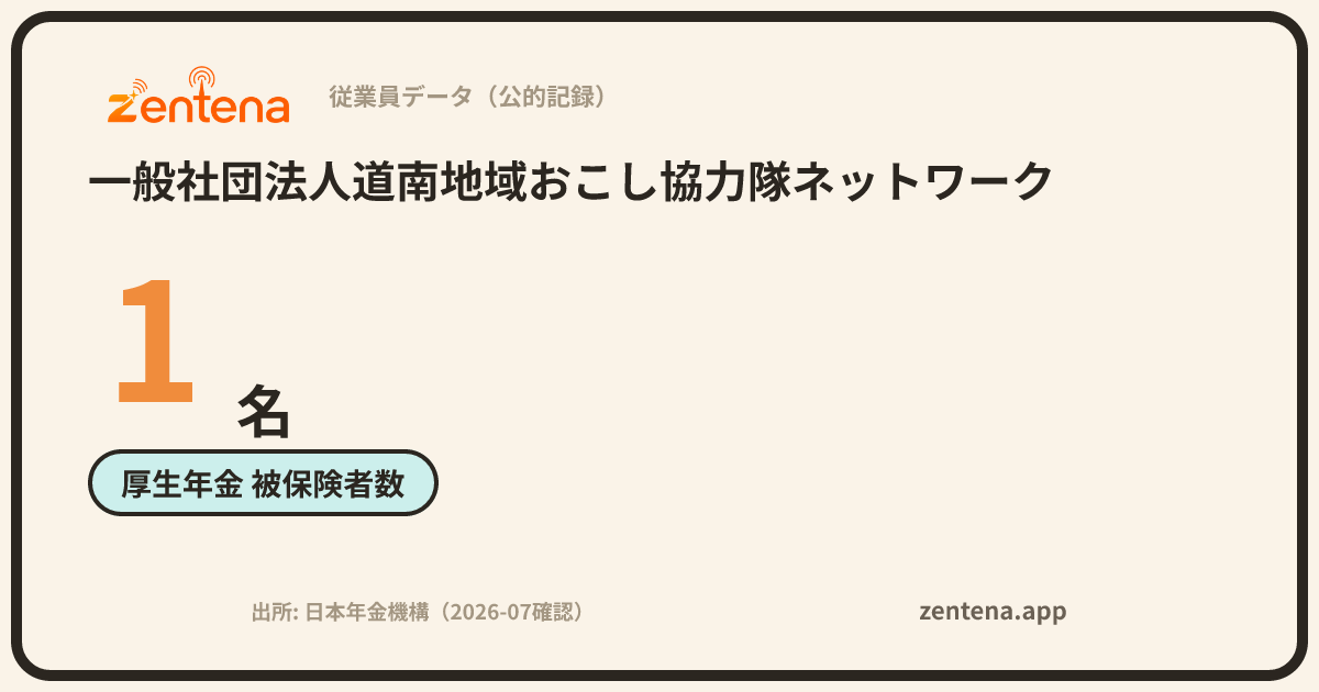 一般社団法人道南地域おこし協力隊ネットワークの従業員データカード