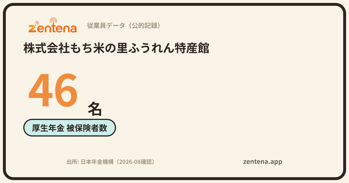 株式会社もち米の里ふうれん特産館の従業員データカード