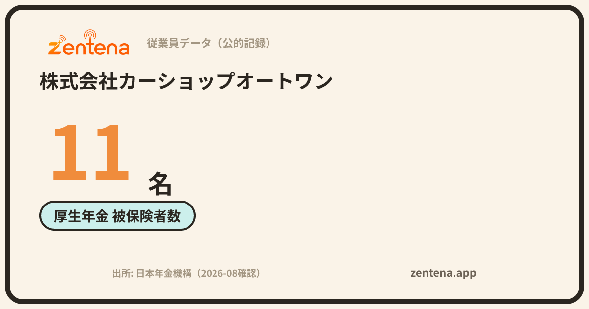 株式会社カーショップオートワンの従業員データカード