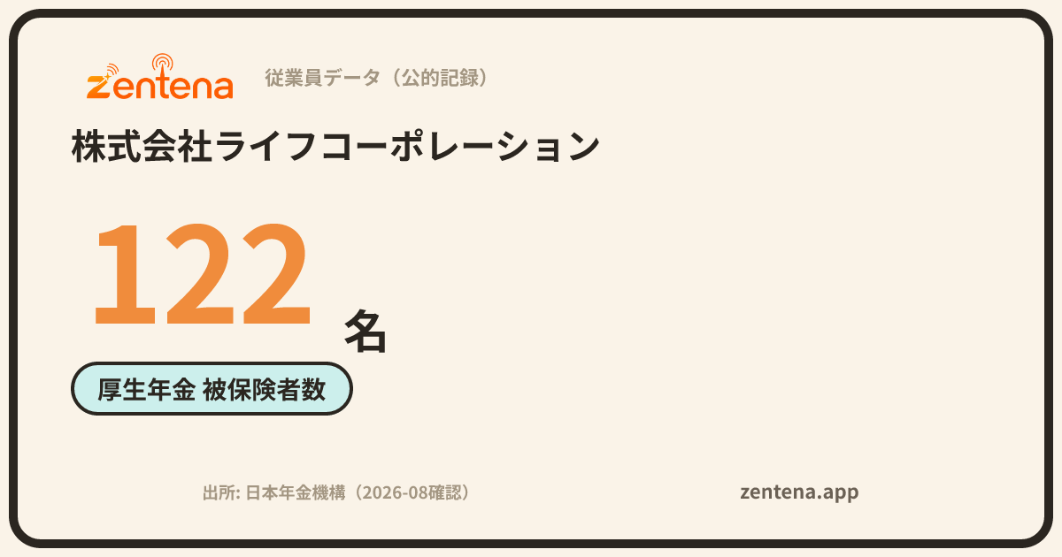 株式会社ライフコーポレーションの従業員データカード