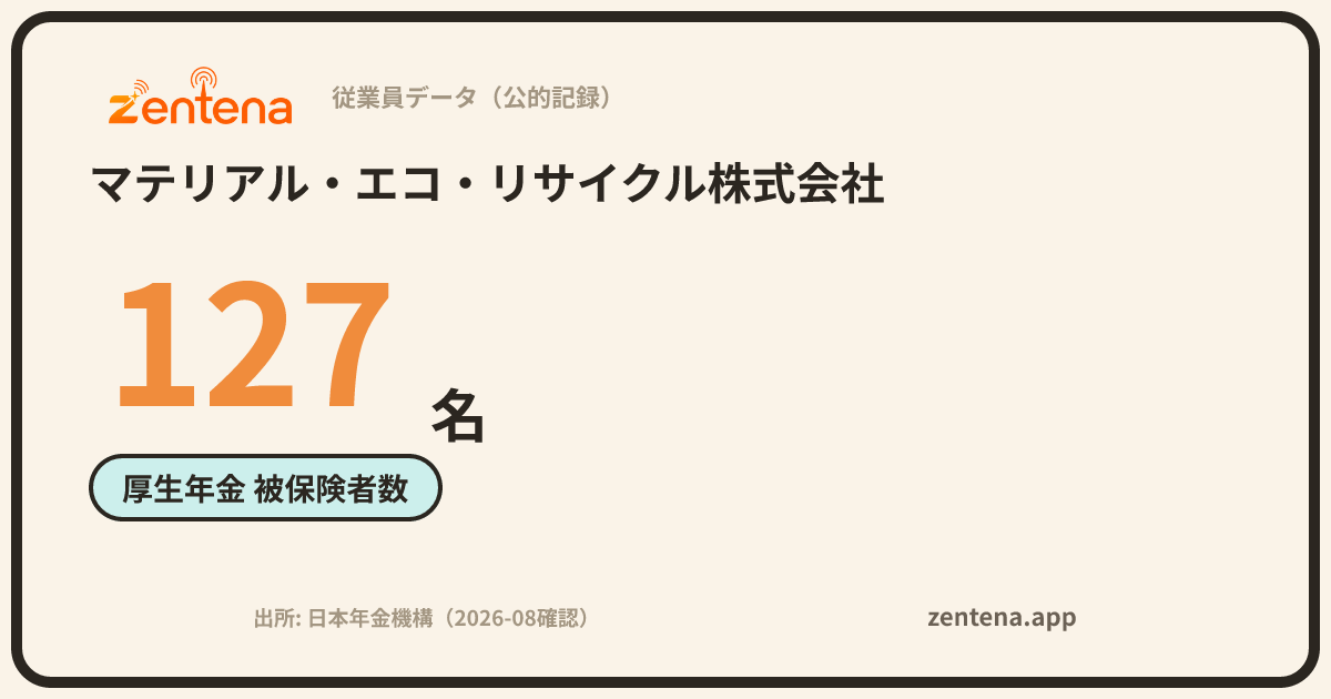 マテリアル・エコ・リサイクル株式会社の従業員データカード
