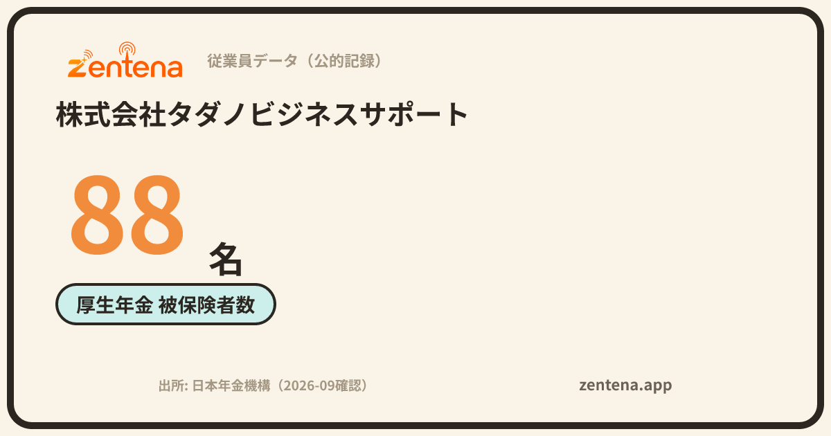 株式会社タダノビジネスサポートの従業員データカード