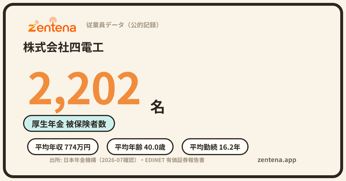 株式会社四電工の従業員データカード