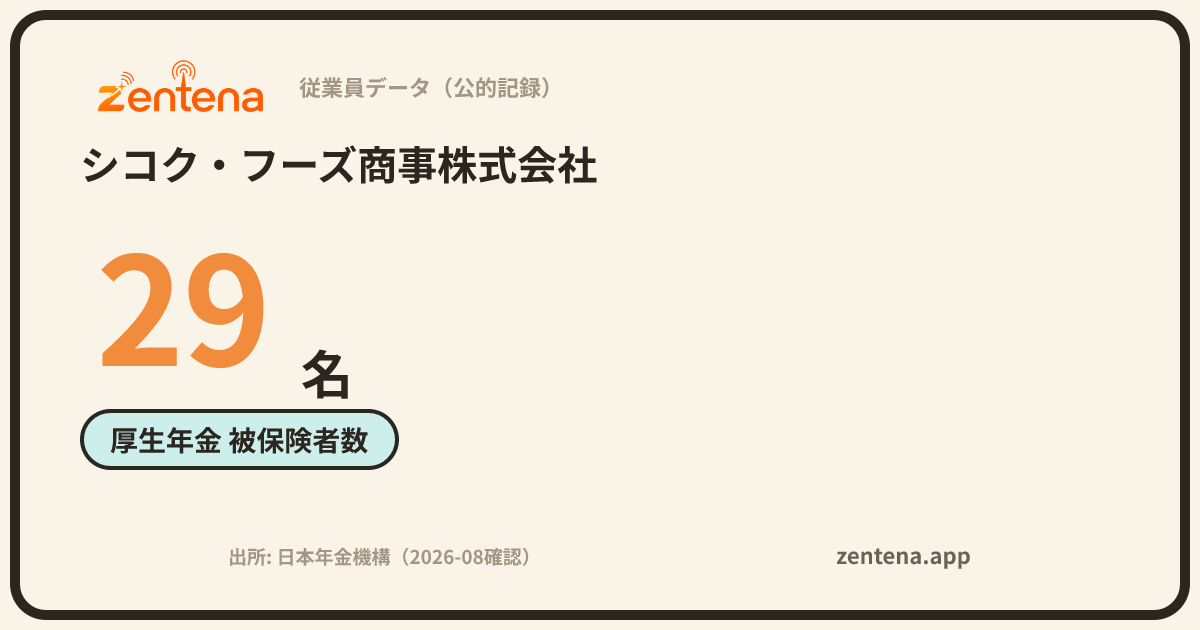 シコク・フーズ商事株式会社の従業員データカード