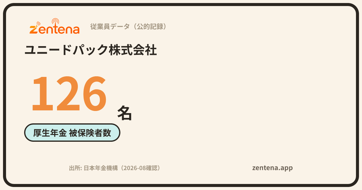 ユニードパック株式会社の従業員データカード