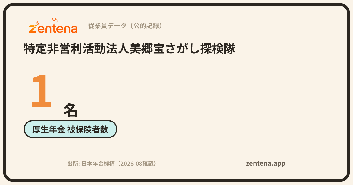 特定非営利活動法人美郷宝さがし探検隊の従業員データカード