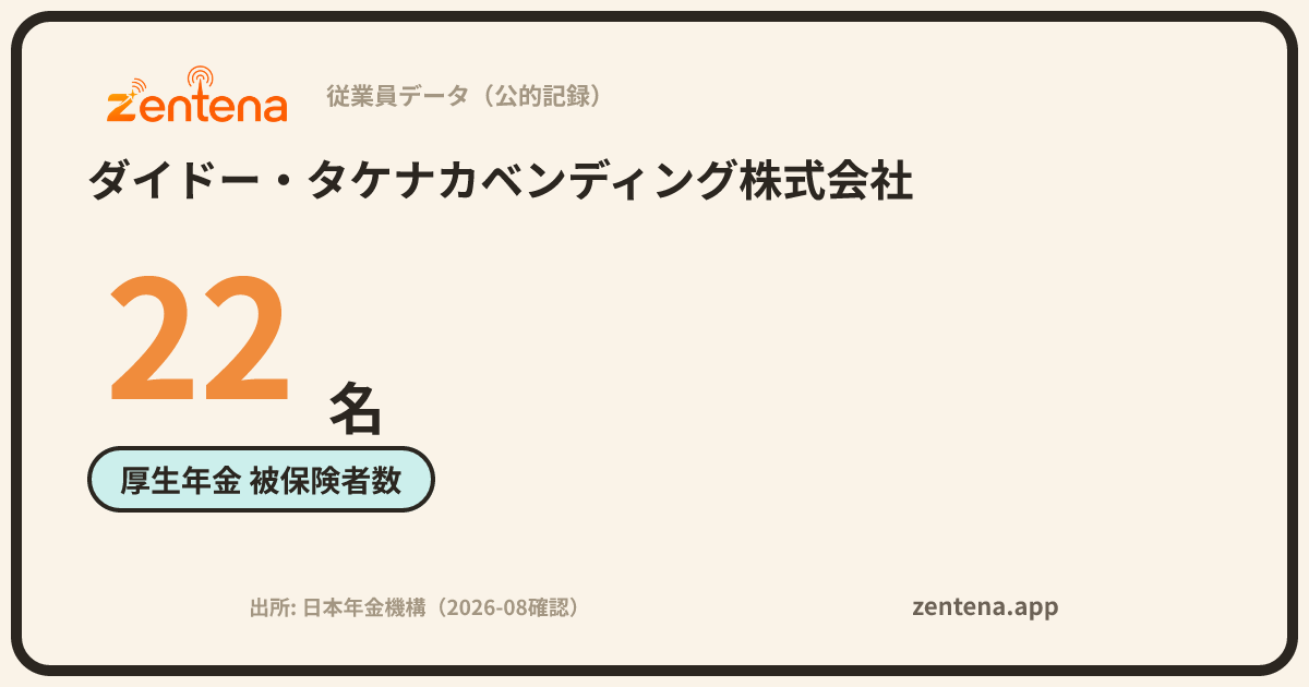 ダイドー・タケナカベンディング株式会社の従業員データカード