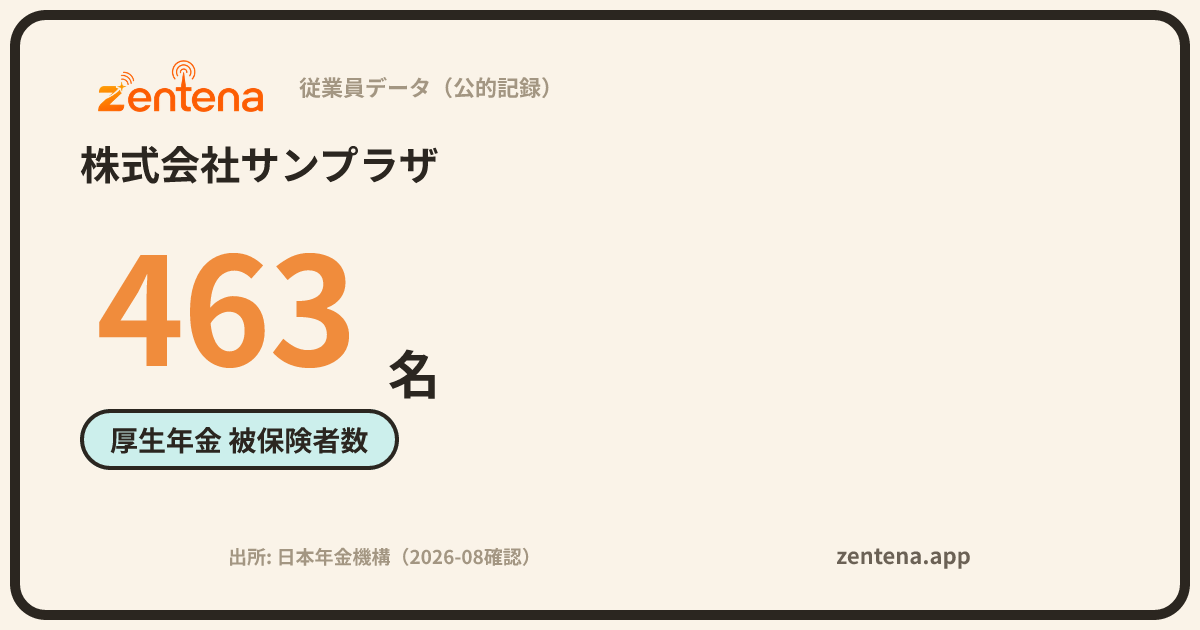 株式会社サンプラザの従業員データカード