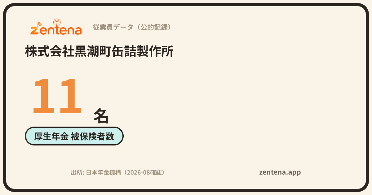 株式会社黒潮町缶詰製作所の従業員データカード