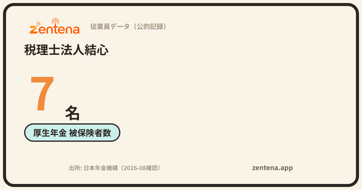 税理士法人結心の従業員データカード