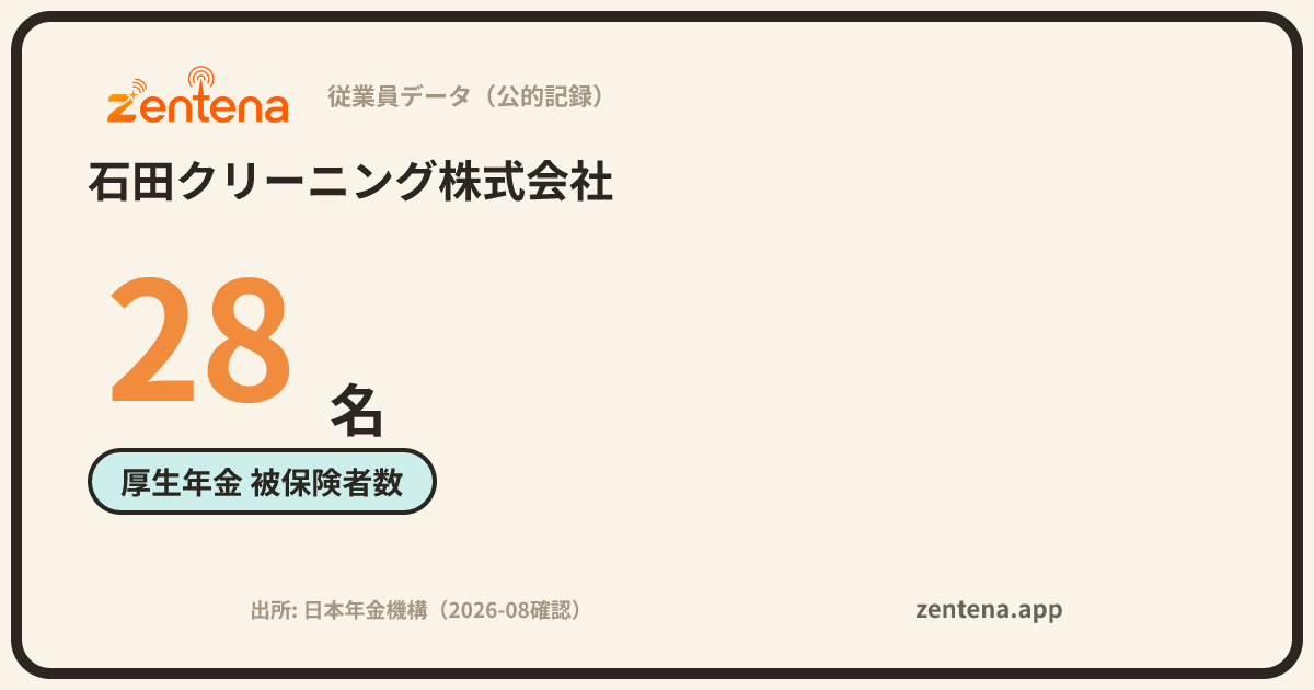 石田クリーニング株式会社の従業員データカード