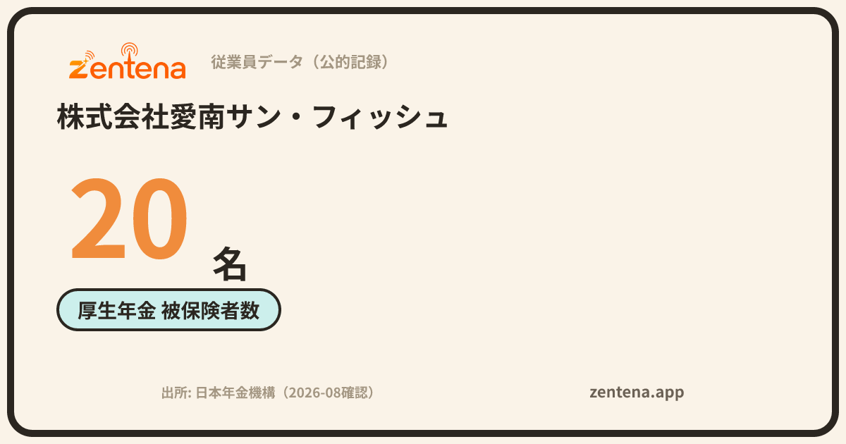 株式会社愛南サン・フィッシュの従業員データカード