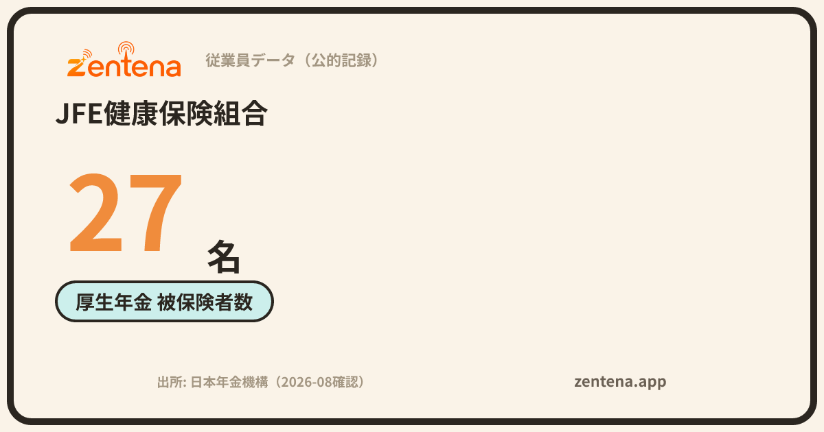 JFE健康保険組合の従業員データカード