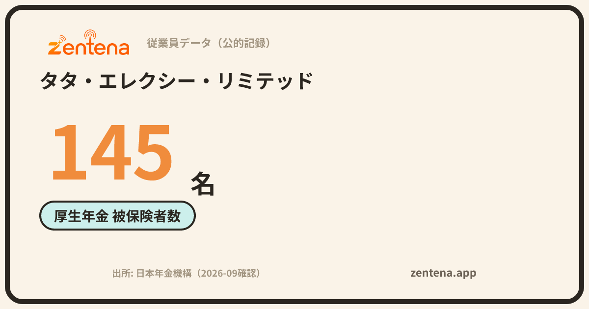 タタ・エレクシー・リミテッドの従業員データカード