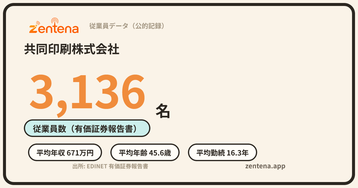 共同印刷株式会社の従業員データカード