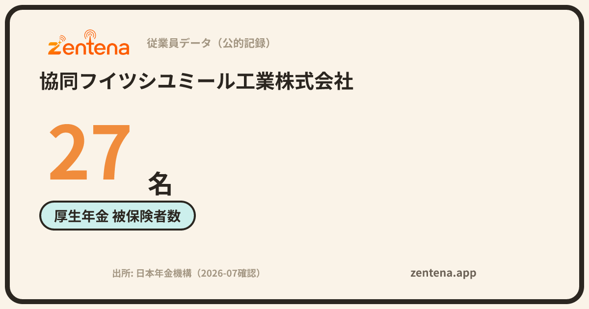 協同フイツシユミール工業株式会社の従業員データカード