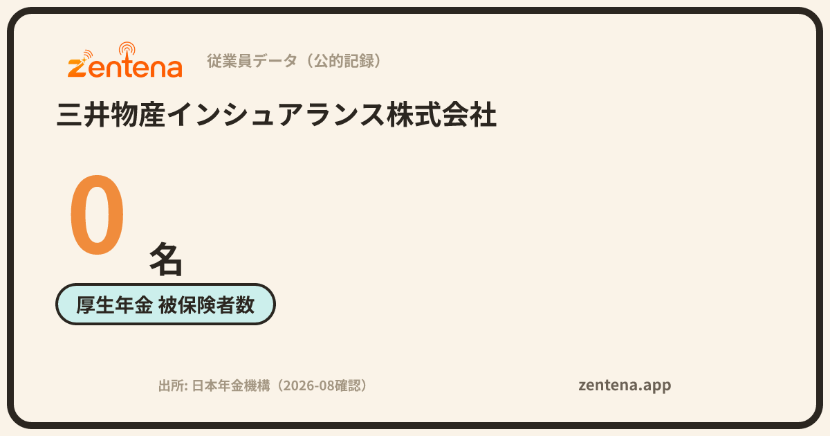 三井物産インシュアランス株式会社の従業員データカード